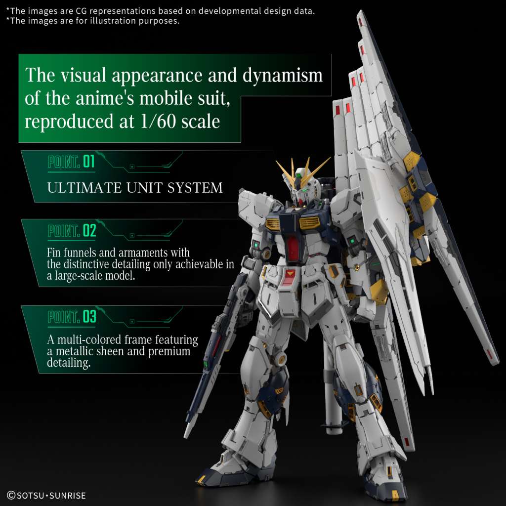 PG Unleashed ν Nu Gundam 1/60 & LED Deluxe Set